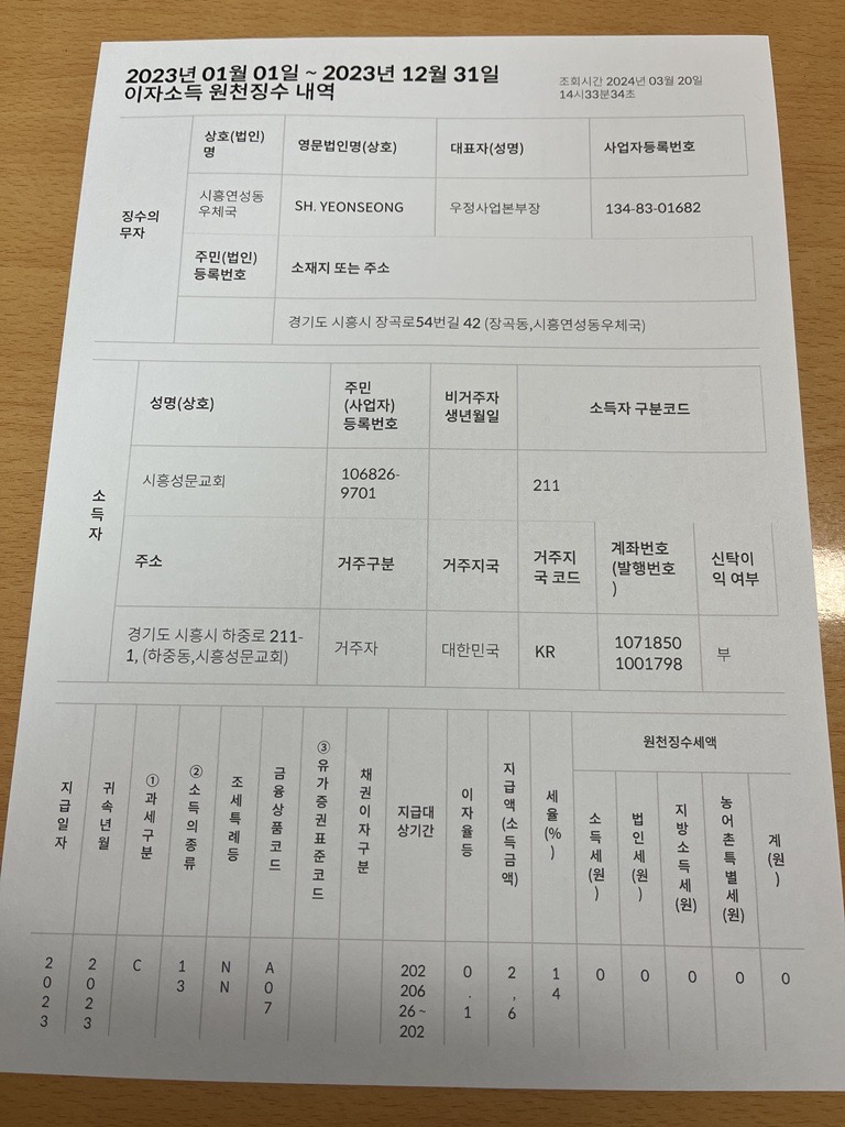 교회명의의 통장을 사용하는 부서